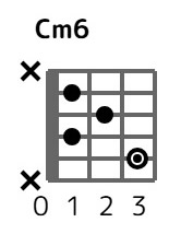 cm6-3-2