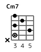 cm7-3-2