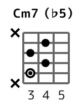 cm7f5-3