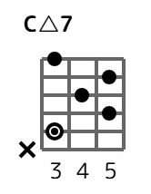 cmaj7-3-3
