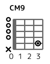 cmaj9-3