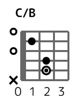 conb-2