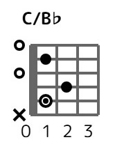 conbf-1
