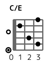 cone-0-2