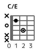 cone-2