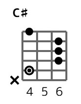 cs-4