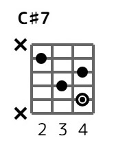 cs7-4-2