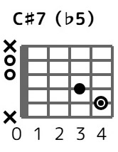cs7f5-4