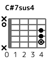 cs7sus4-4-2