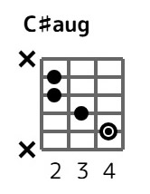 csaug-4