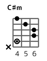 csm-4