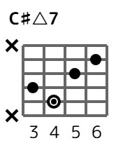 csmaj7-4-2