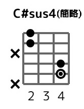 cssus4-4
