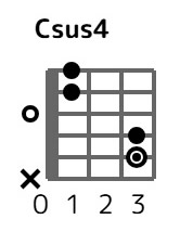 csus4-3