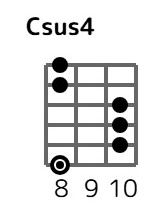 csus4-8