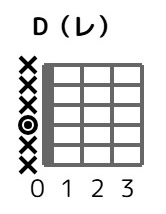 d-n-0