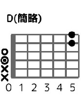 d-sp-0-3
