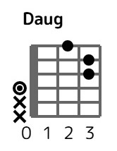 daug-0