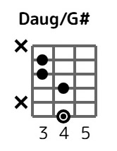 daugongs-4
