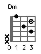 dm-3