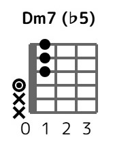 dm7f5-0