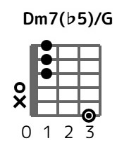 dm7f5ong-3