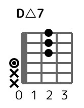 dmaj7-0
