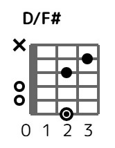 donfs-2-2