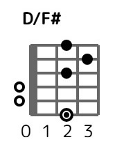donfs-2