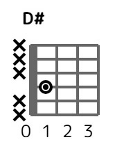 ds-1