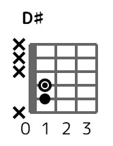 ds-pw-1