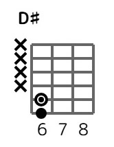 ds-pw-6-2