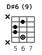 ds69-6