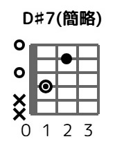 ds7-1-2