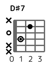 ds7-1