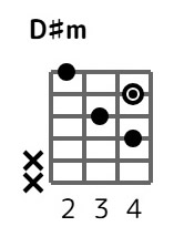 dsm-4