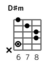 dsm-6