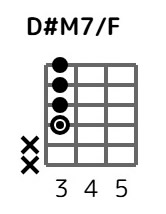 dsmaj7onf-3