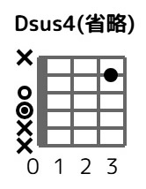 dsus4-0-3
