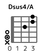 dsus4ona-0