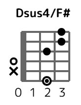 dsus4onfs-2