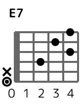 e7-0-4