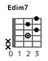 edim7-2