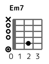 em7-0-5