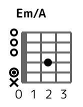 emona-0