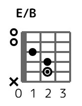 eonb-2
