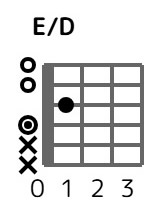 eond-0