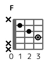 f-3