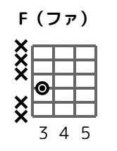 f-n-3
