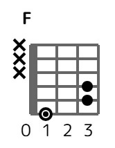 f-pw-1